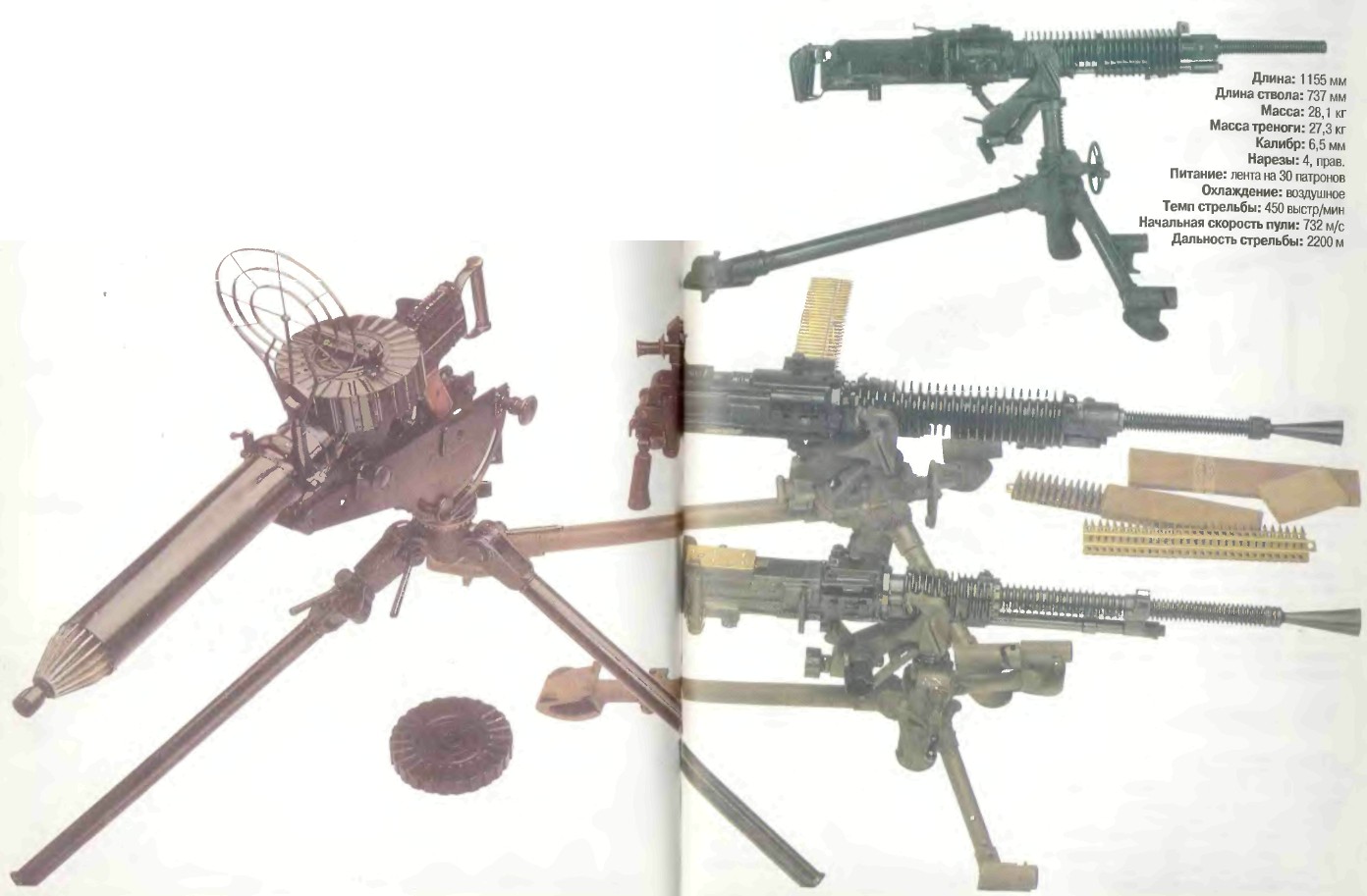 Япония: пулемет ТАИСО14 (ТИП 3), ТИП 92 (КОПИЯ ЛЬЮИСА) И ТИП С ВОЗДУШНЫМ ОХЛАЖДЕНИЕМ (1941)  - фото, описание, характеристики, история